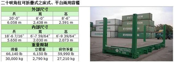 중국 제 2 손 선적 컨테이너를 편평한 선반 콘테이너 40ft 20 피트 말리십시오 협력 업체