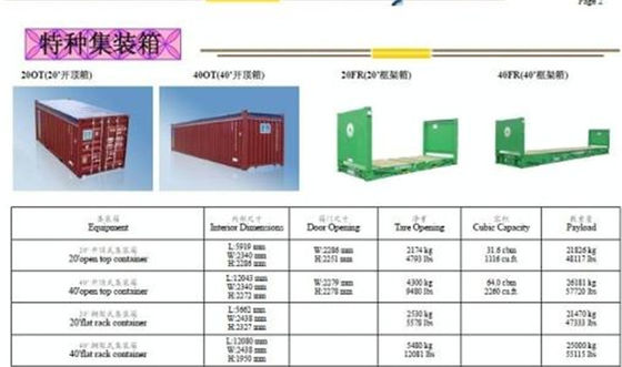 중국 간접적인 20gp 강철 건조한 콘테이너의 국제 기준과 일치하여 협력 업체